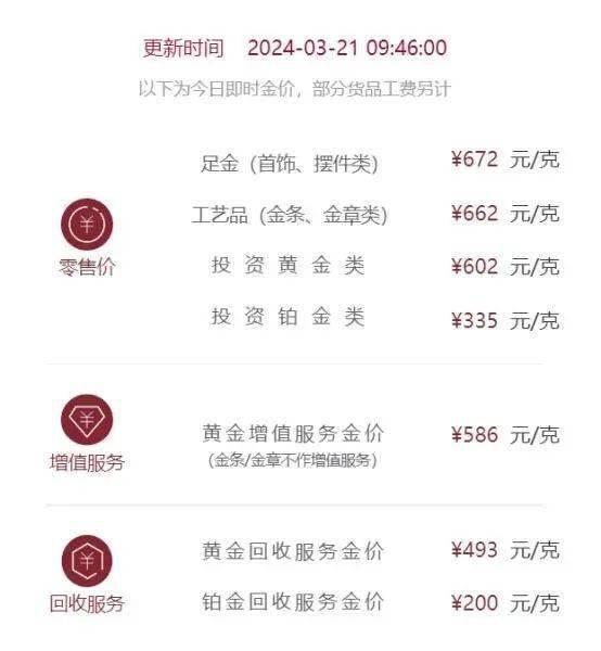 ٴˢ¼¼ƽͶʻл?ҵʿ˵